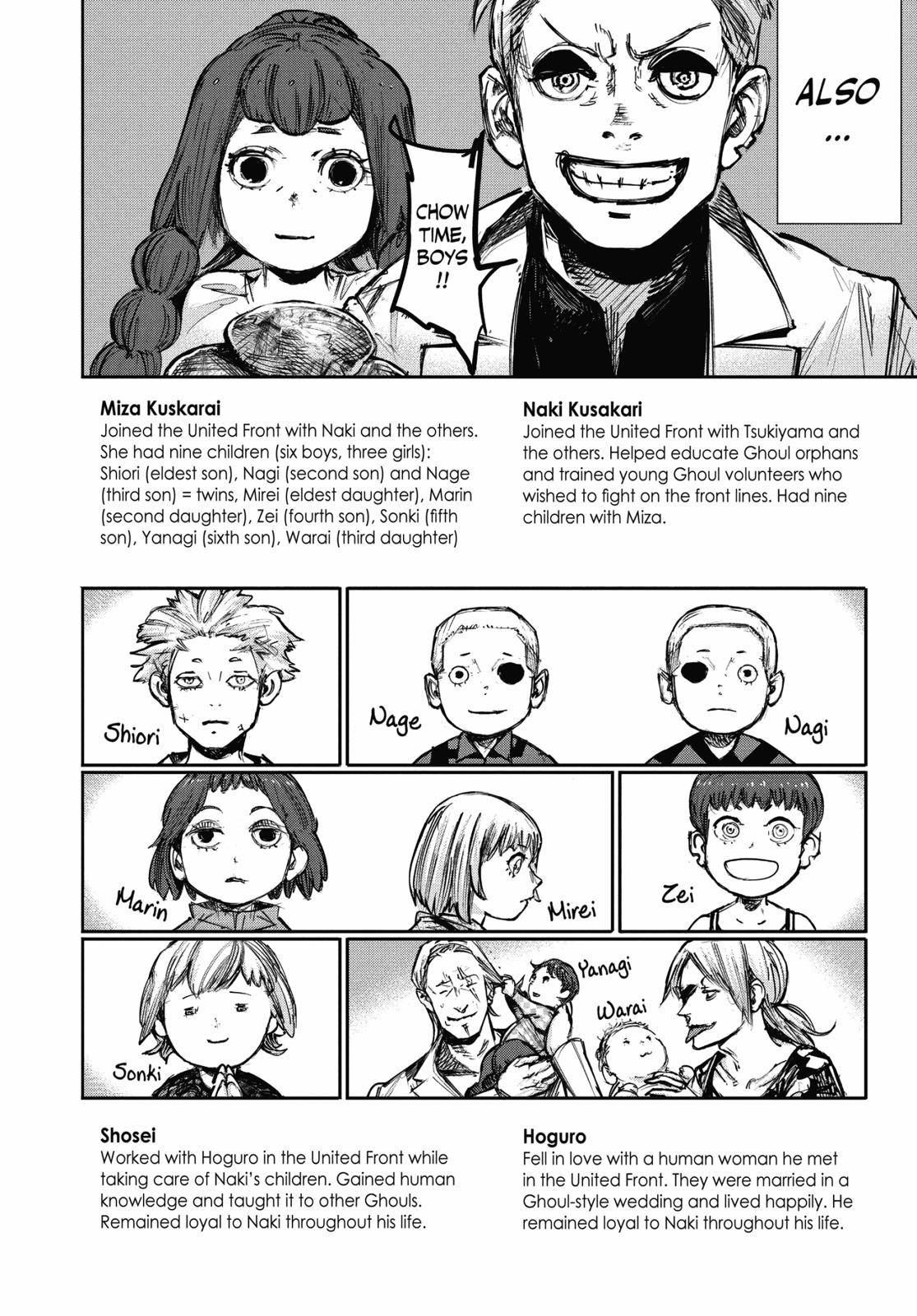 Read Tokyo Ghoul re Manga Online