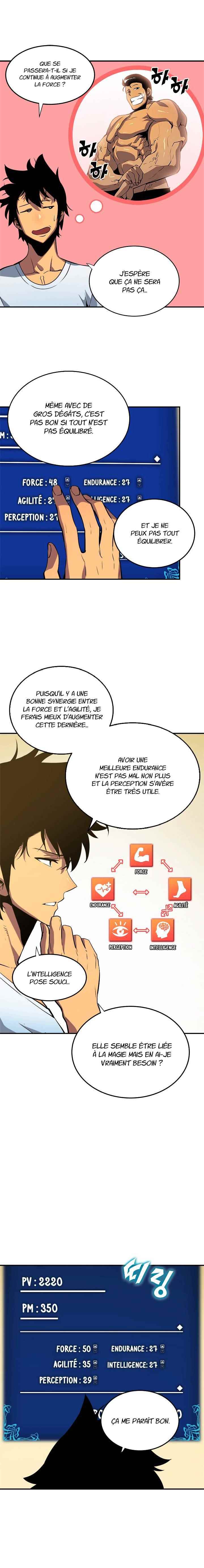 Read Solo Leveling scan Manga Online