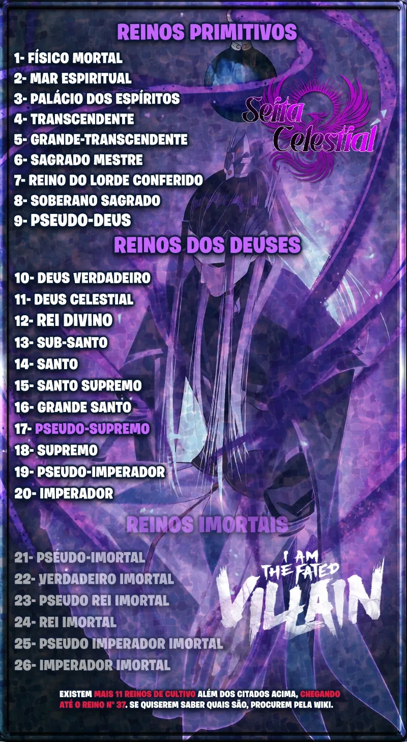 Read Eu Sou o Vilão Predestinado Pt Manga Online