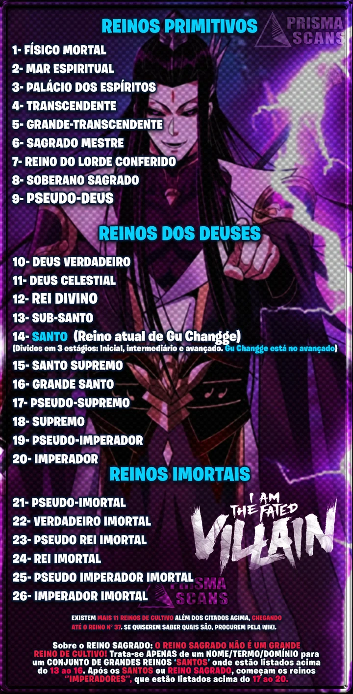 Read I Am the Fated Villain Pt Manga Online