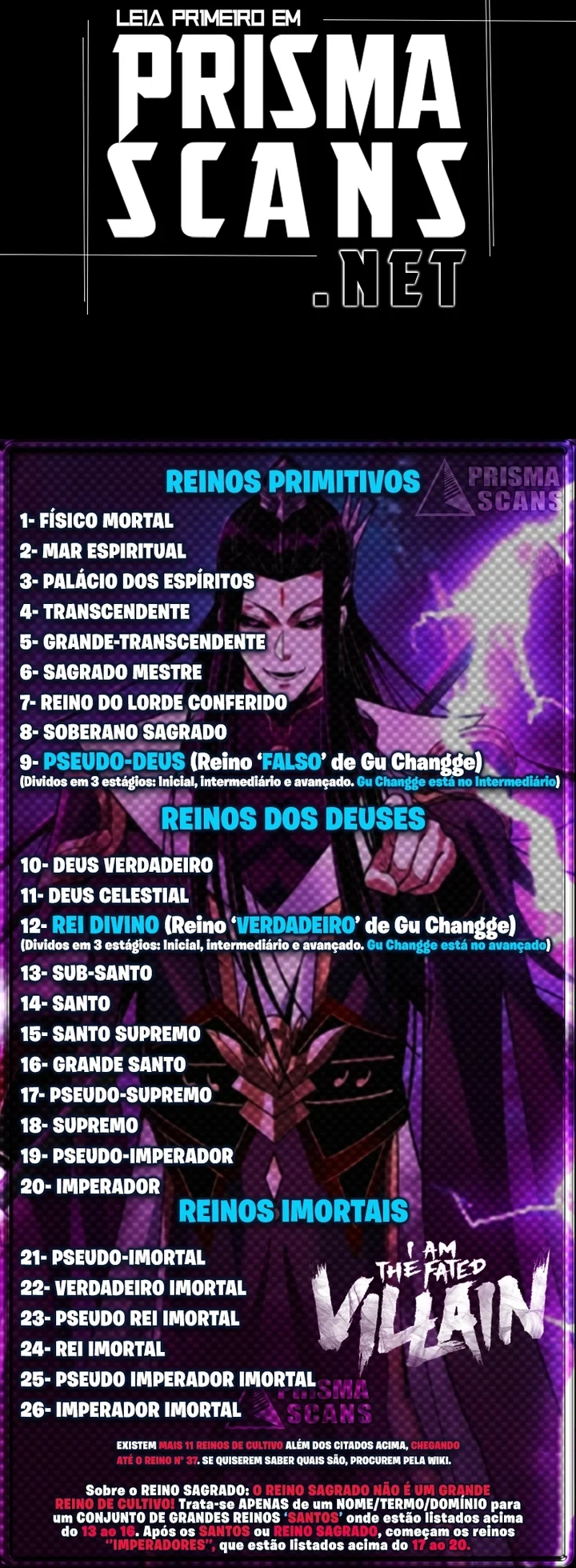 Read I Am the Fated Villain Pt Manga Online